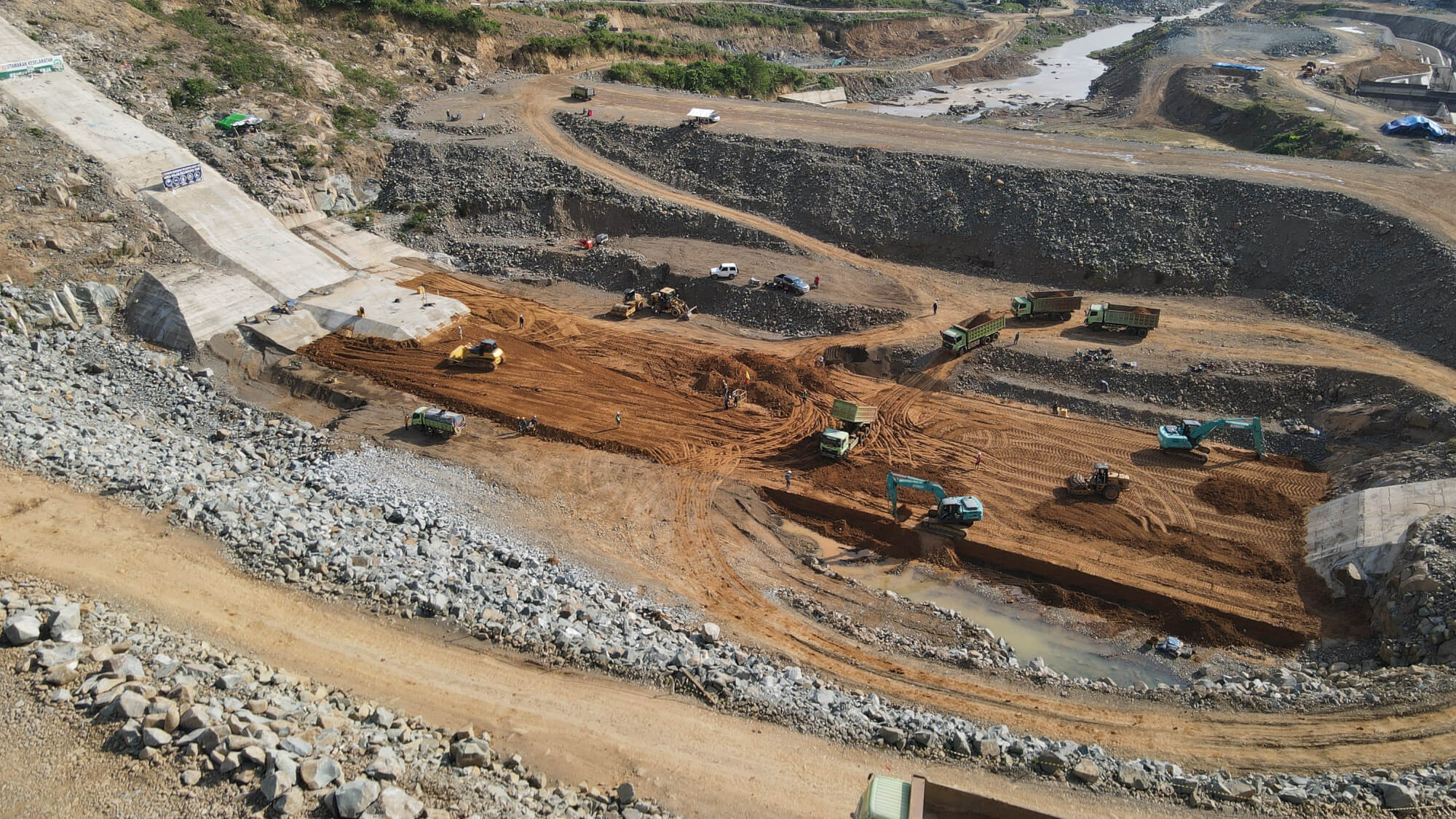 Survey & Investigasi Teknis